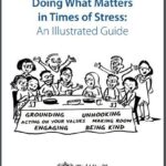 Help, I cannot concentrate! Do I have ADHD?